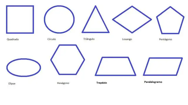 Significado Espiritual de las Figuras Geométricas